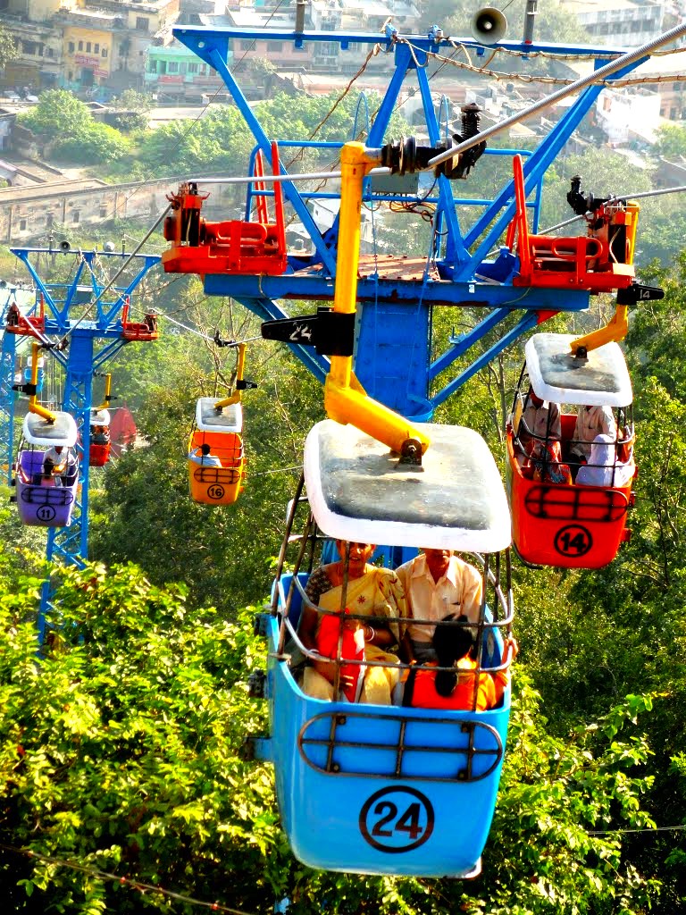 Haridwar - The Gateway to God